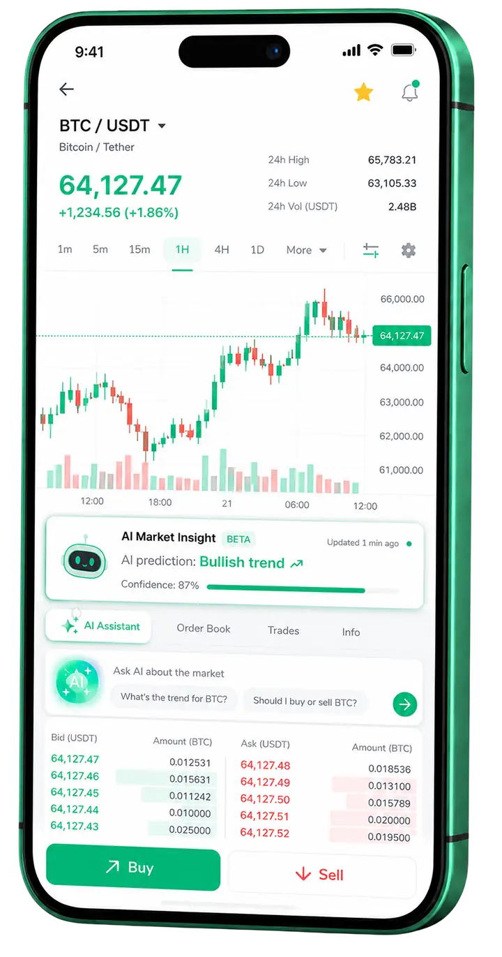 Chain Xp Akpro — plataforma para dispositivos móveis Visualização móvel do trading Chain Xp Akpro